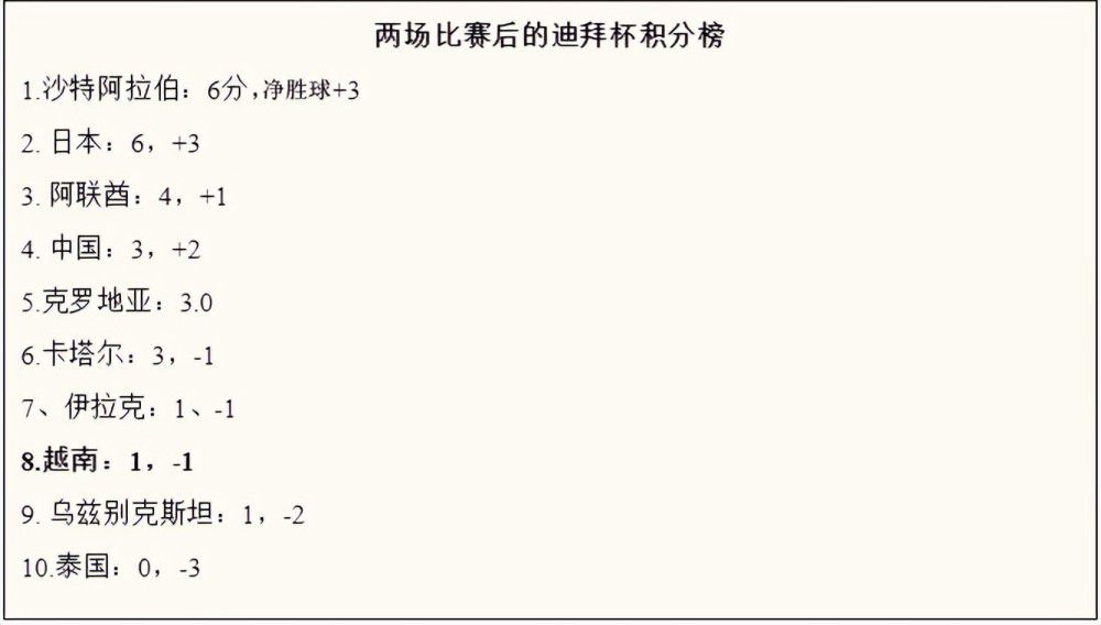 迪马济奥称，米兰正在和吉拉西的随行人员进行密切接触，这笔引援最重要的就是和球员达成协议。